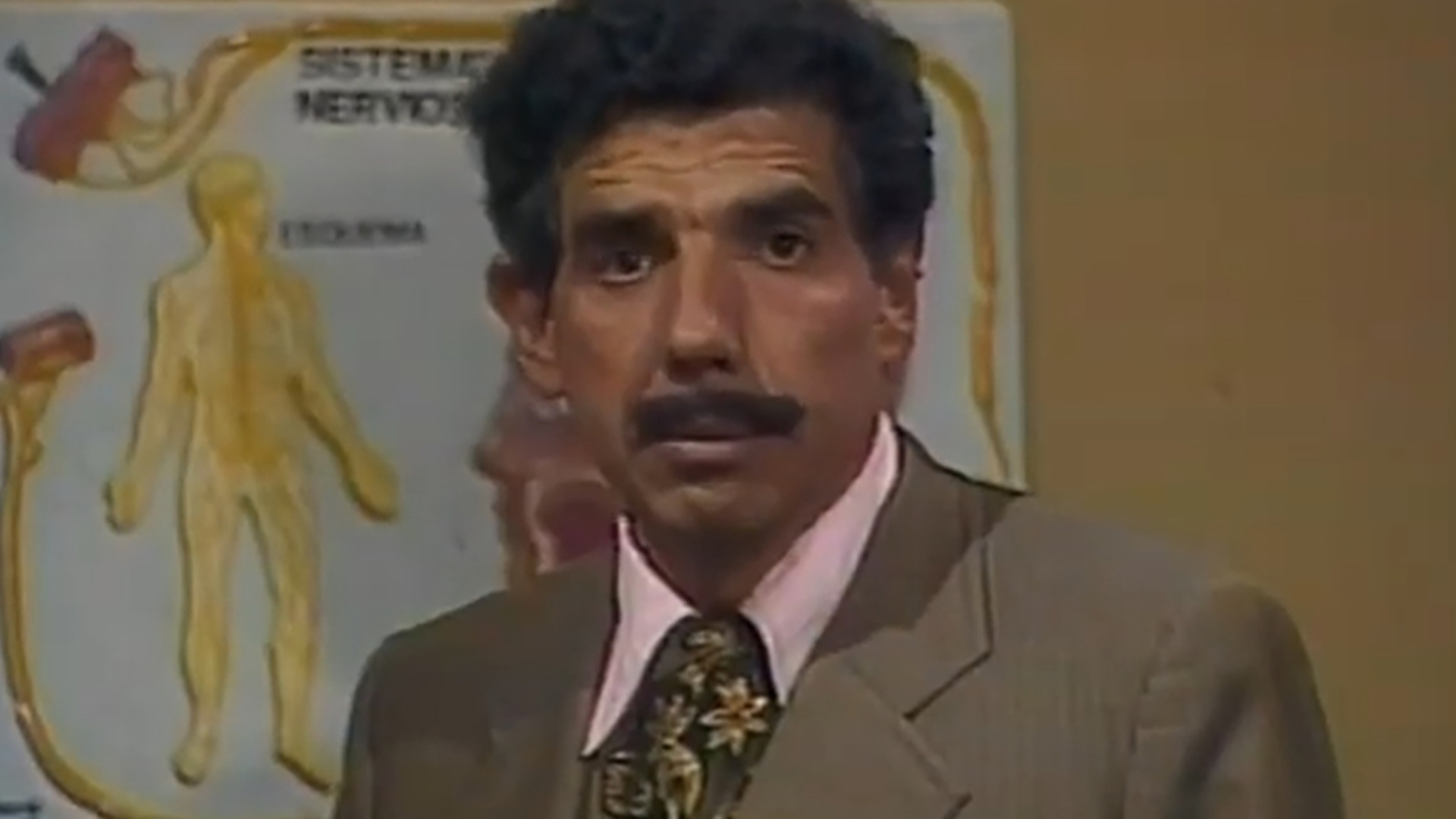 Chaves : A Prova de Aritmética
