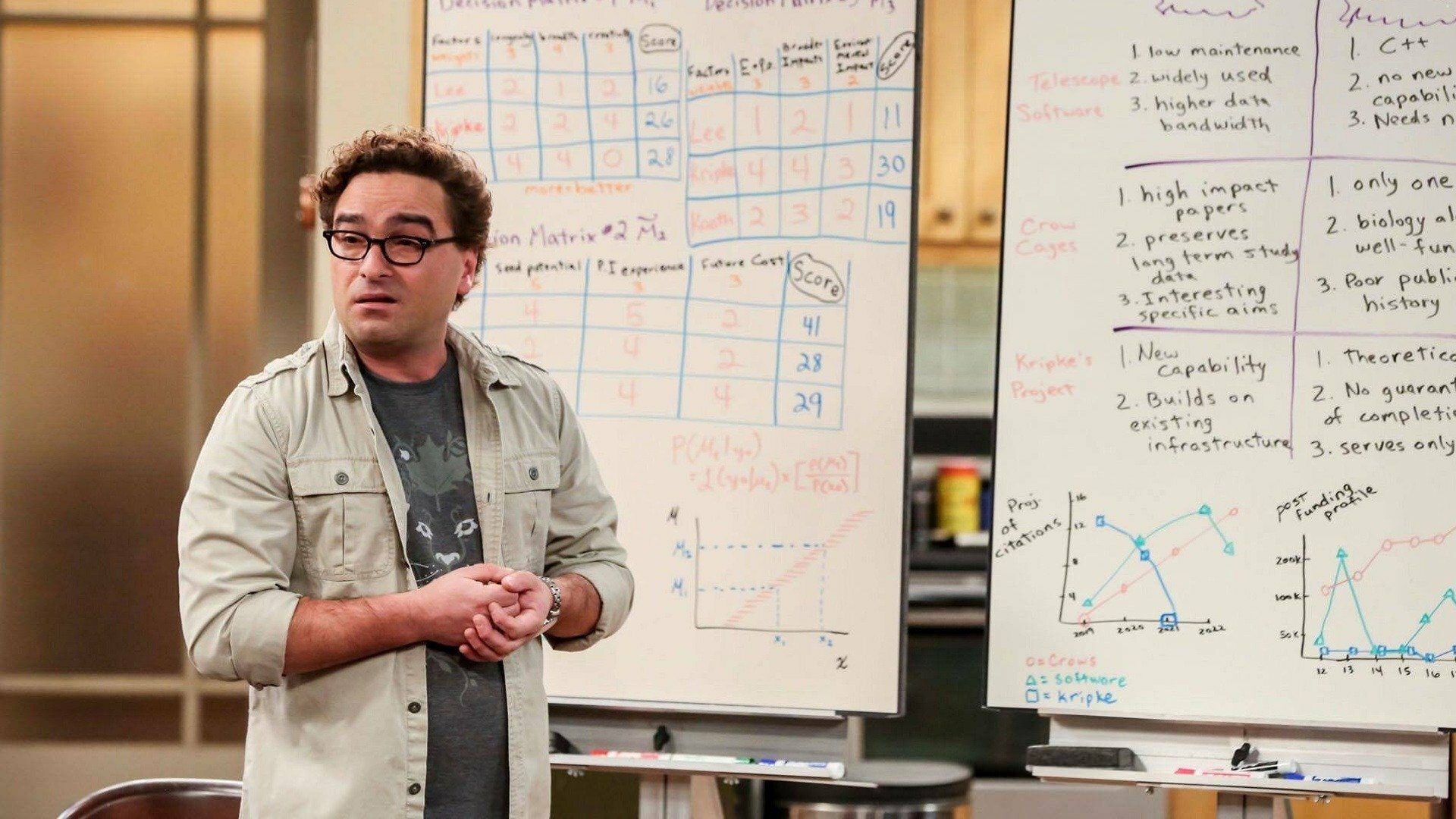 The Big Bang Theory : The Grant Allocation Derivation